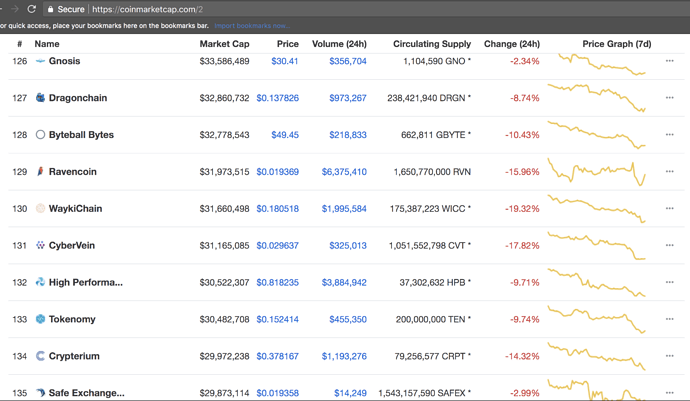 safex%20movin%20up