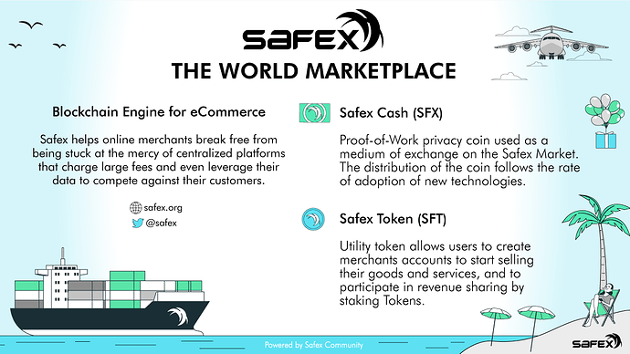 Safex-The-World-Marketplace-Infographic