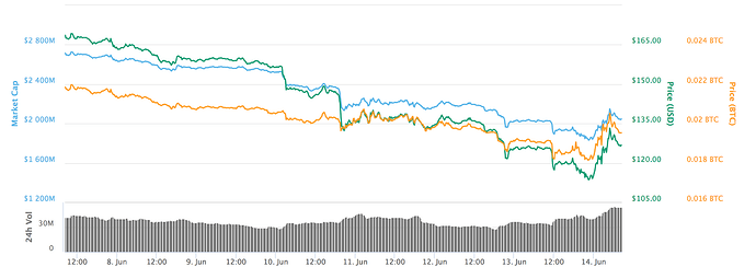 30%20AM