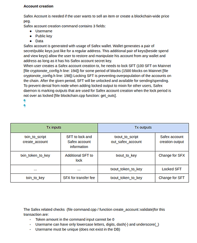 account creation doc1