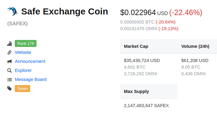 Safex%20cmc