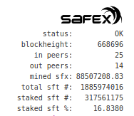 safex_blockchain_stats_march29_2021